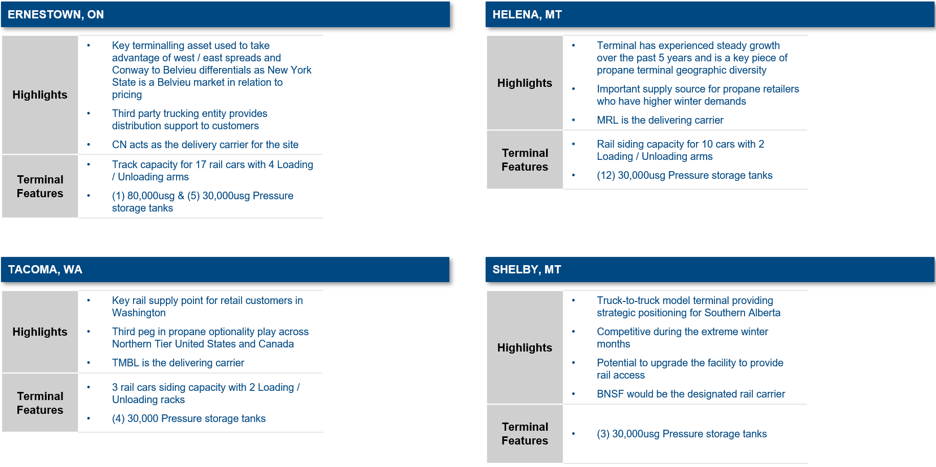 termasset3-1a